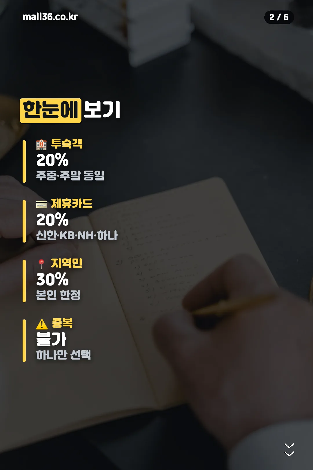 할인 구성 요약