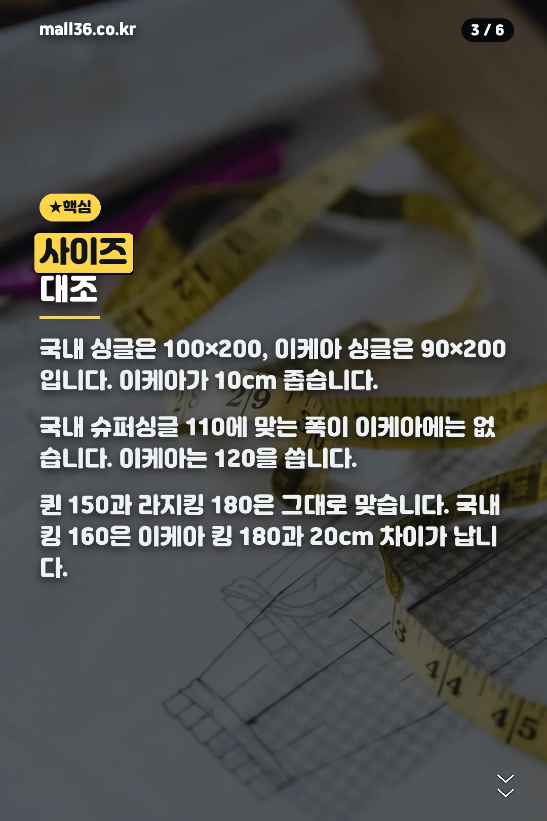 국내 규격 대조