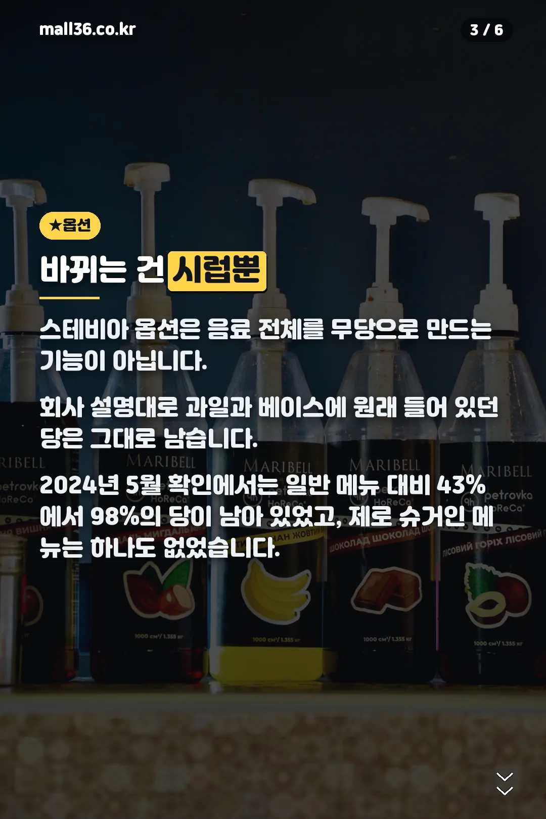 스테비아 옵션의 범위