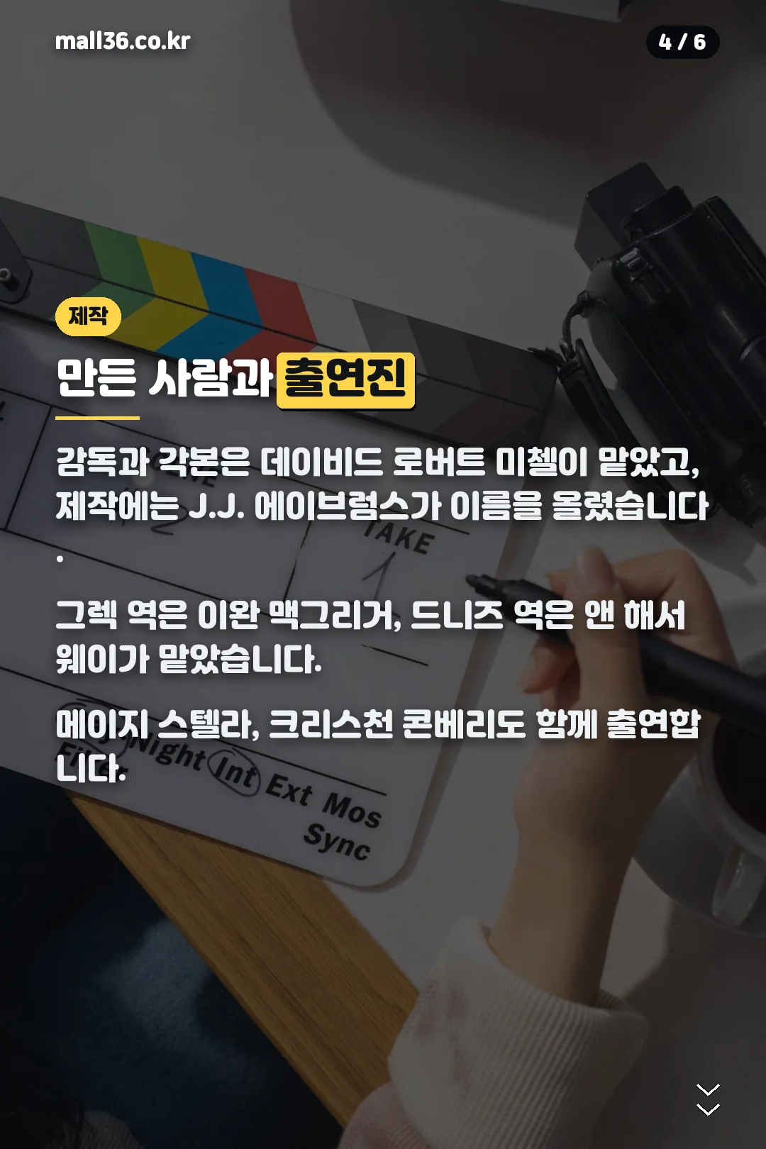 감독과 출연진