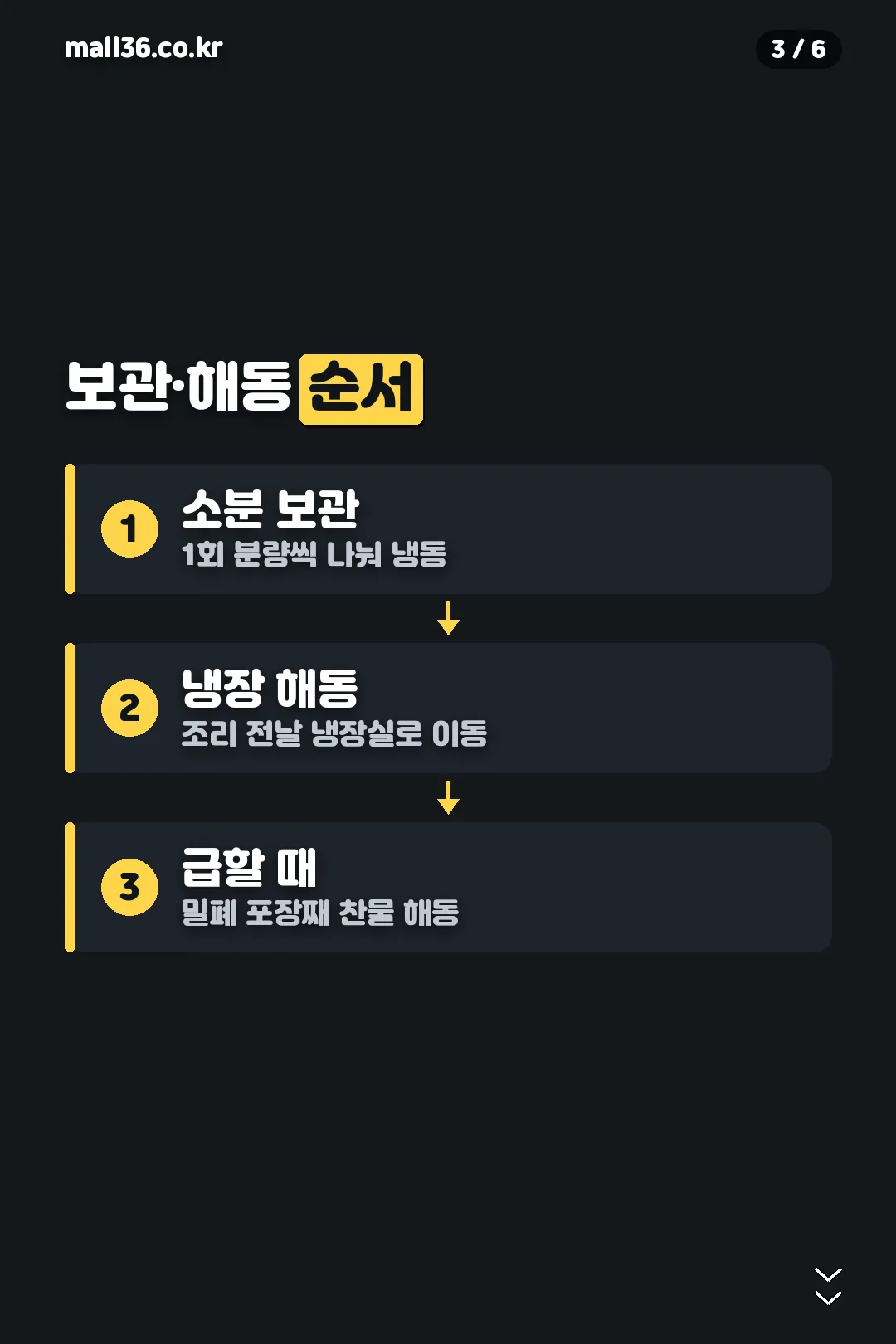 보관·해동 순서