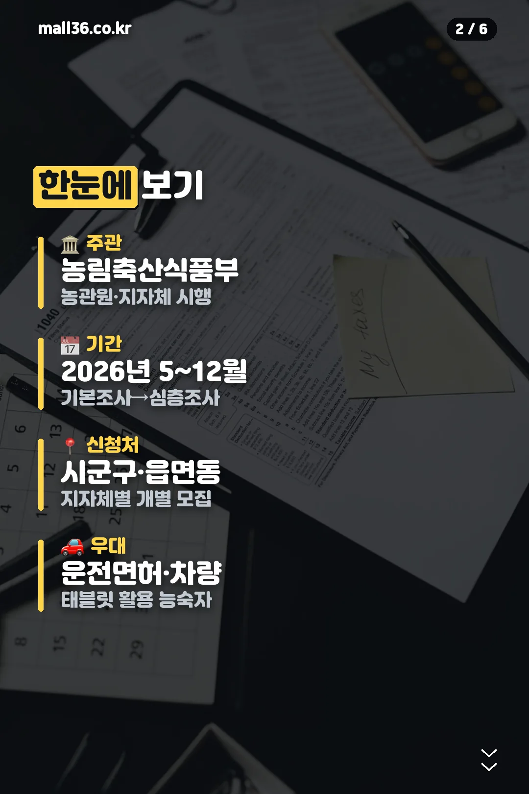 주관기관과 기간 요약