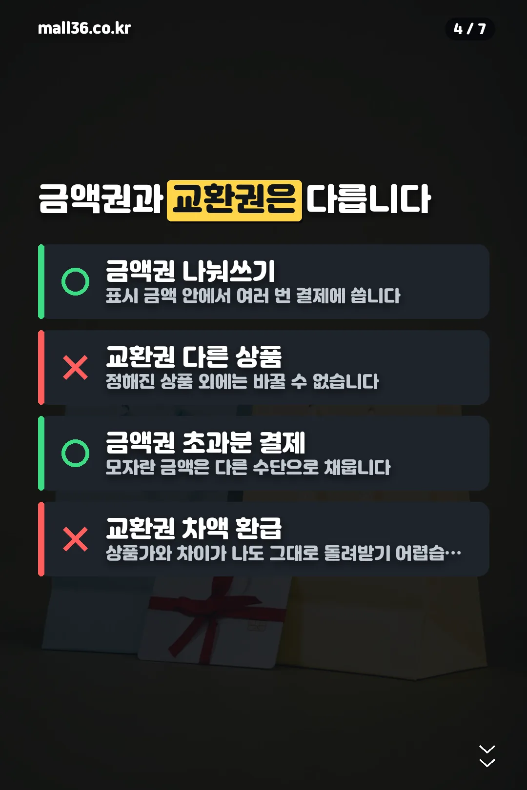 금액권 교환권 차이