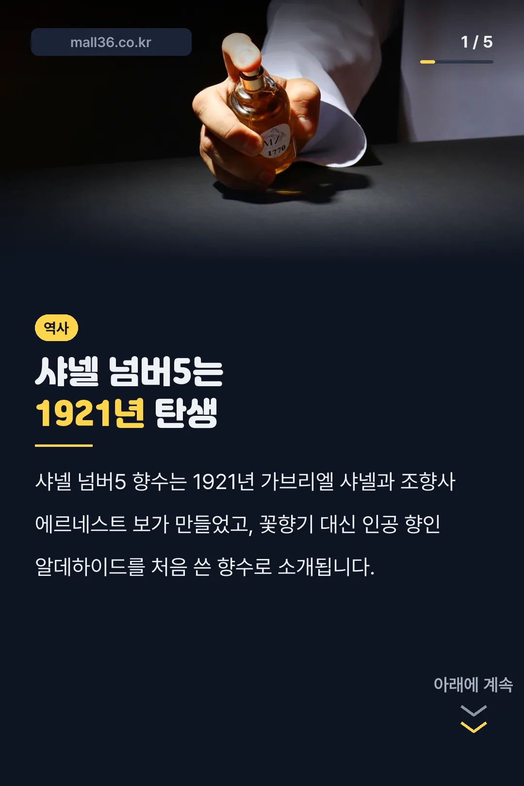 샤넬 넘버5 탄생 배경