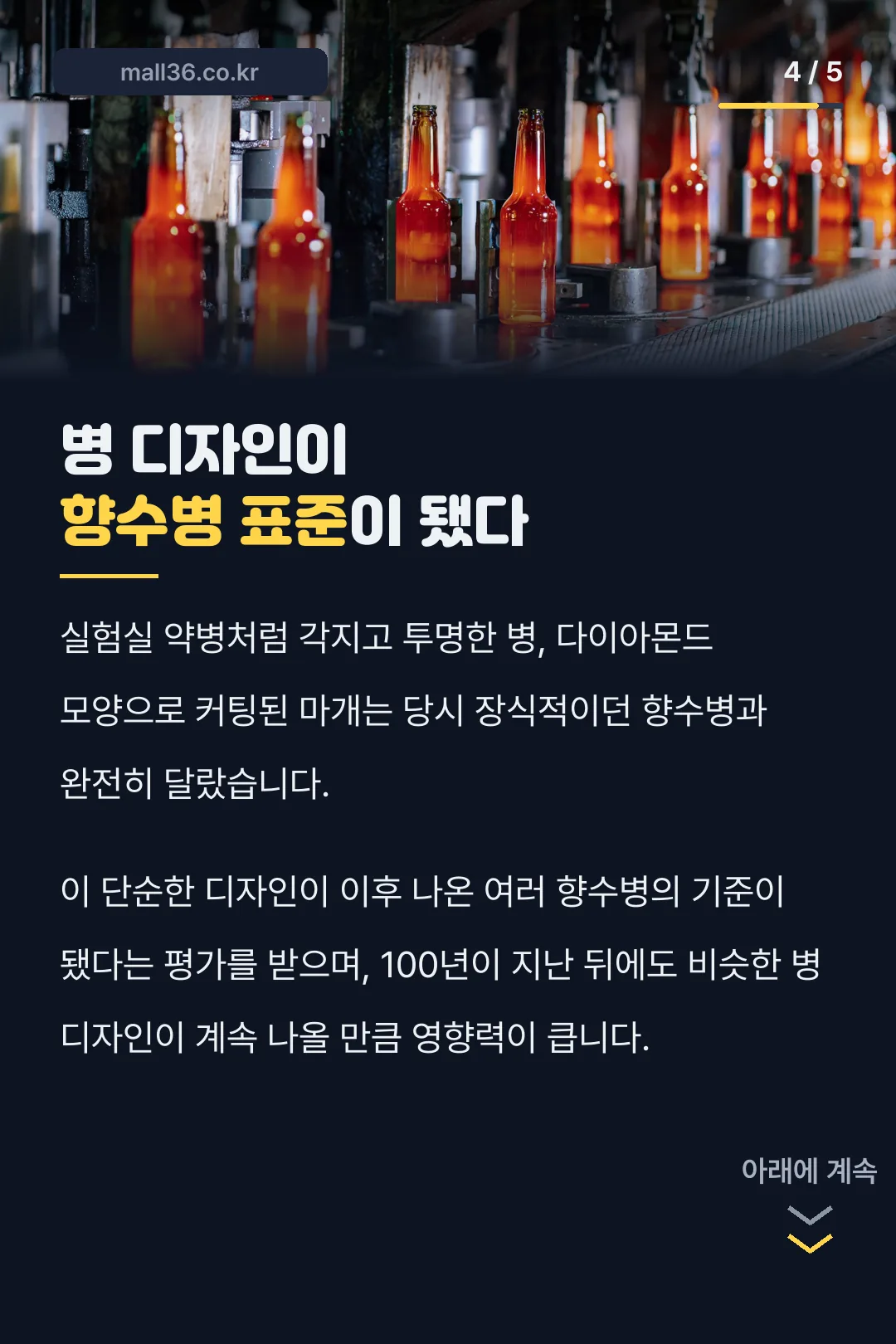 향수병 디자인 역사
