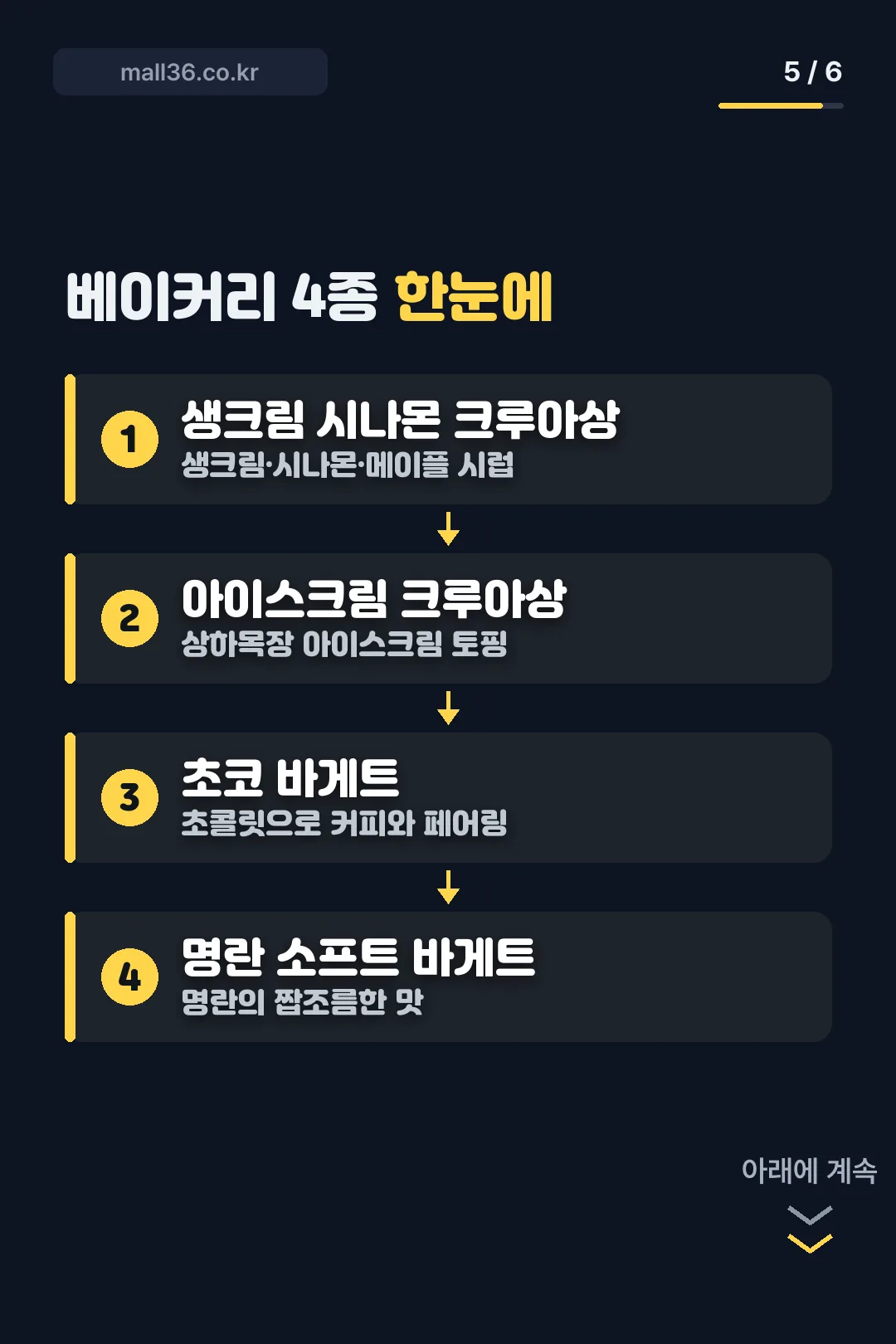 베이커리 4종 한눈에