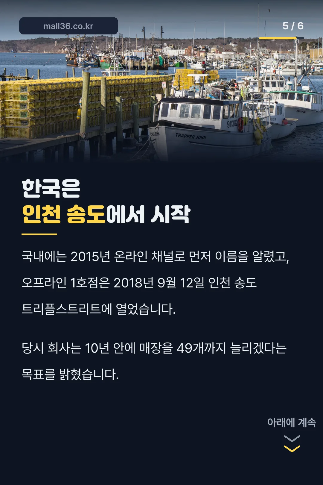 한국 진출 역사