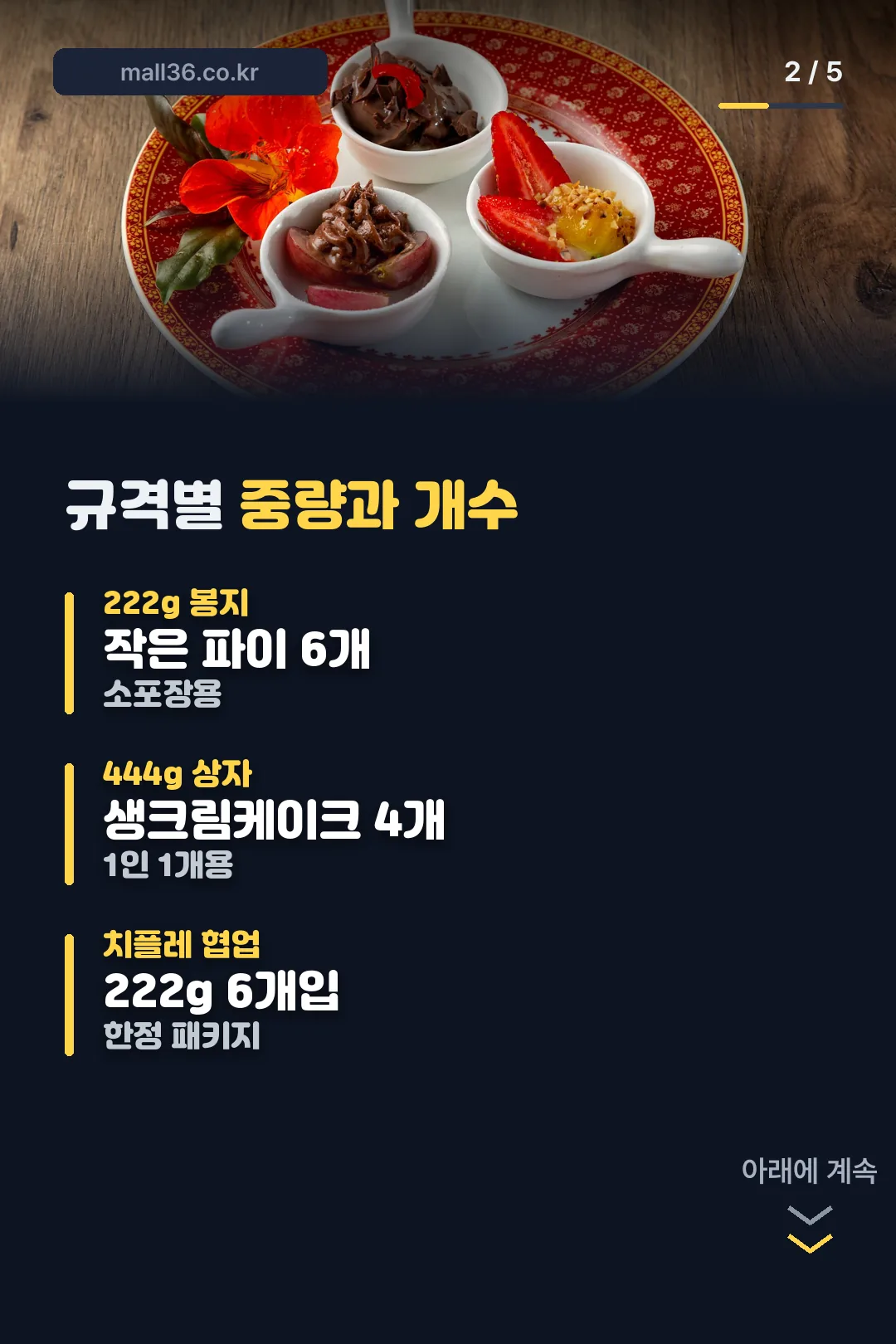 규격별 중량과 개수 비교